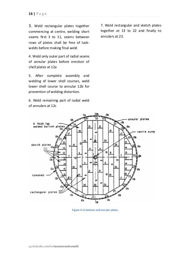 annular bottom plate X x x teens